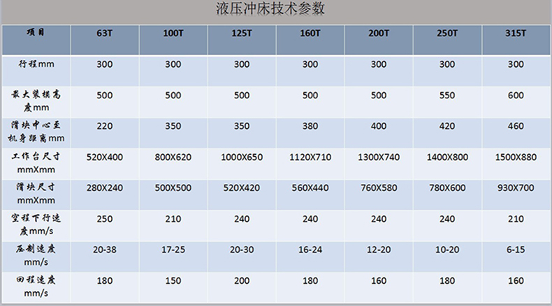 150T導柱式液壓沖床(圖3)