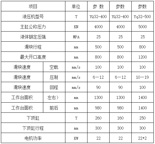 不銹鋼水箱板液壓機(jī)參數(shù).png