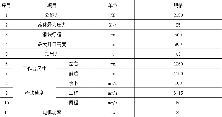 315噸三梁四柱液壓機(jī)參數(shù).png