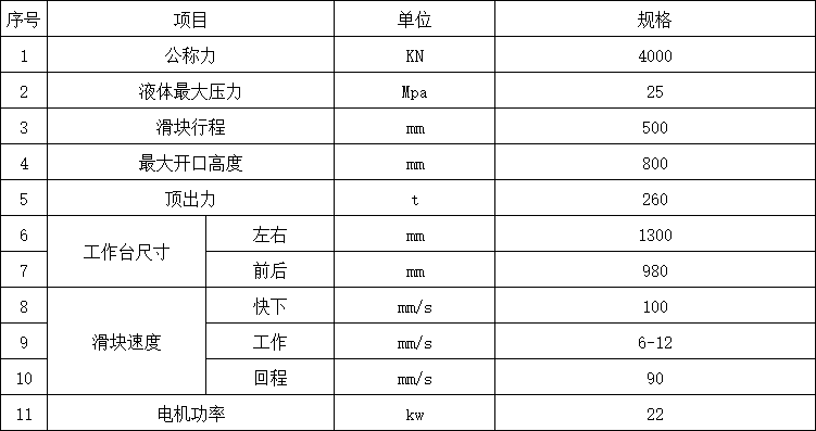 400噸不銹鋼水箱板液壓機(jī)參數(shù).png