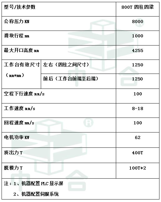 800噸匣缽液壓機(jī)參數(shù)